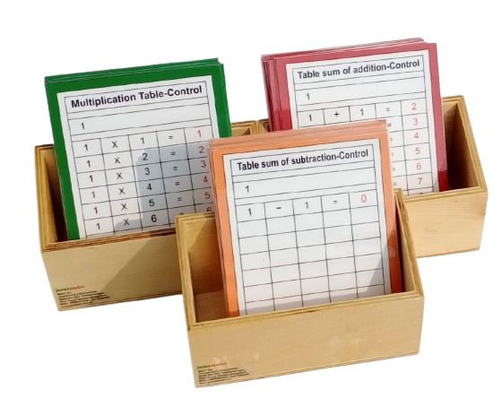 TABLE SUM WITH CONTROLE CARDS